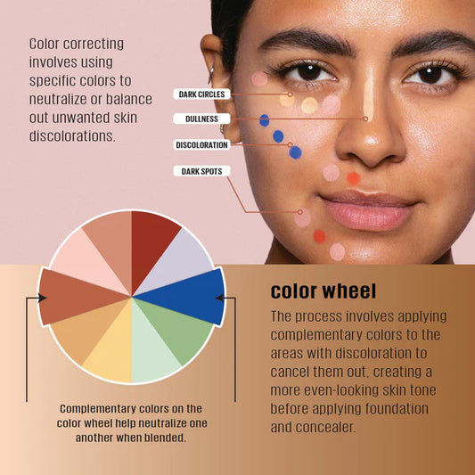 L.A. Girls PRO. Conceal High Definition Concealer (0.28oz)