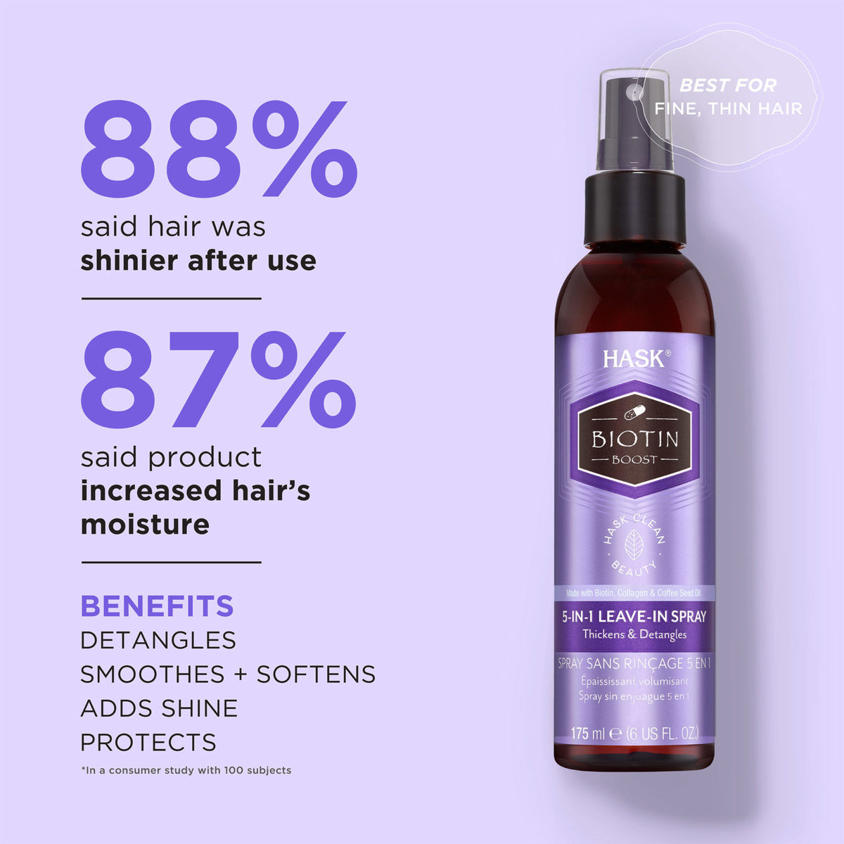 Gabby's beauty supplies