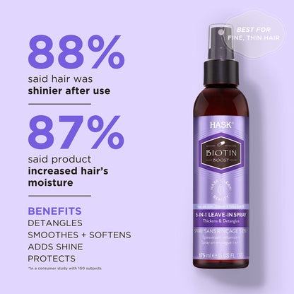 Gabby's beauty supplies