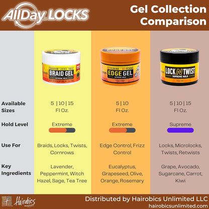 AllDay Locks Lock N Twist Gel - Supreme Hold (5 Oz)