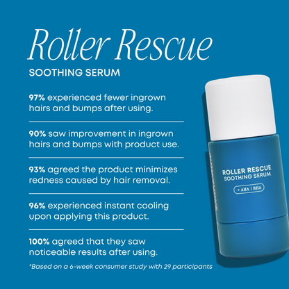 BUSHBALM ROLLER RESCUE SOOTHING SERUM 50ml