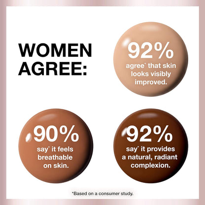MAYBELLINE Dream Radiant Liquid Hydrating Foundation